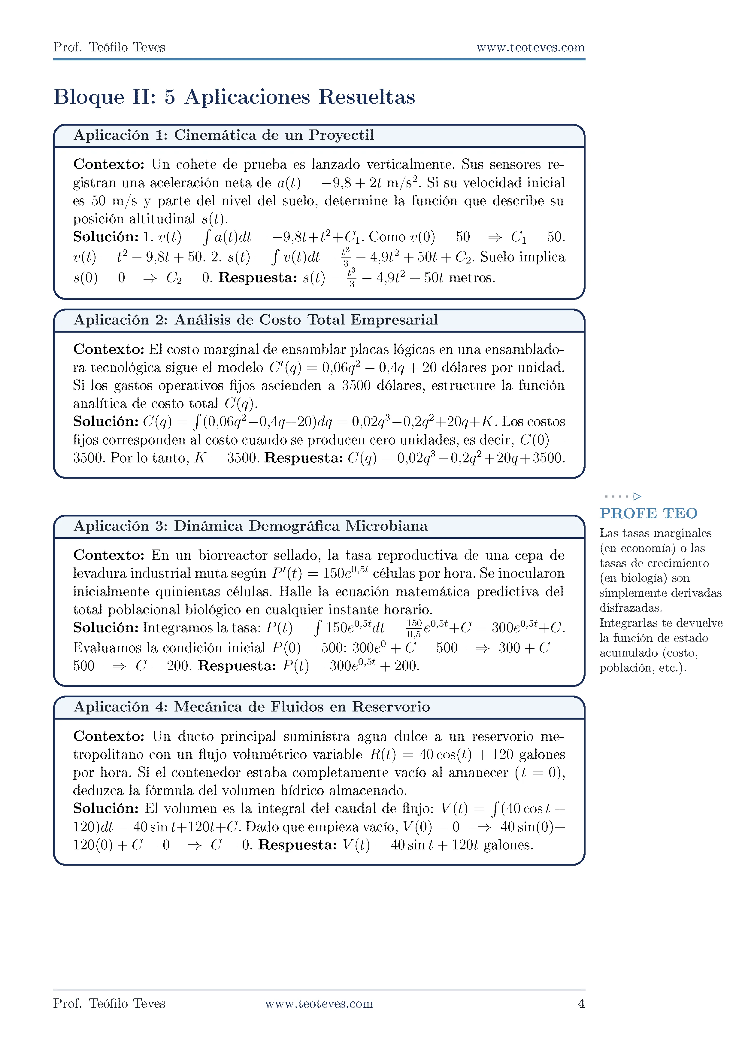 Antiderivadas (Integrales Indefinidas)_Página_05.webp
