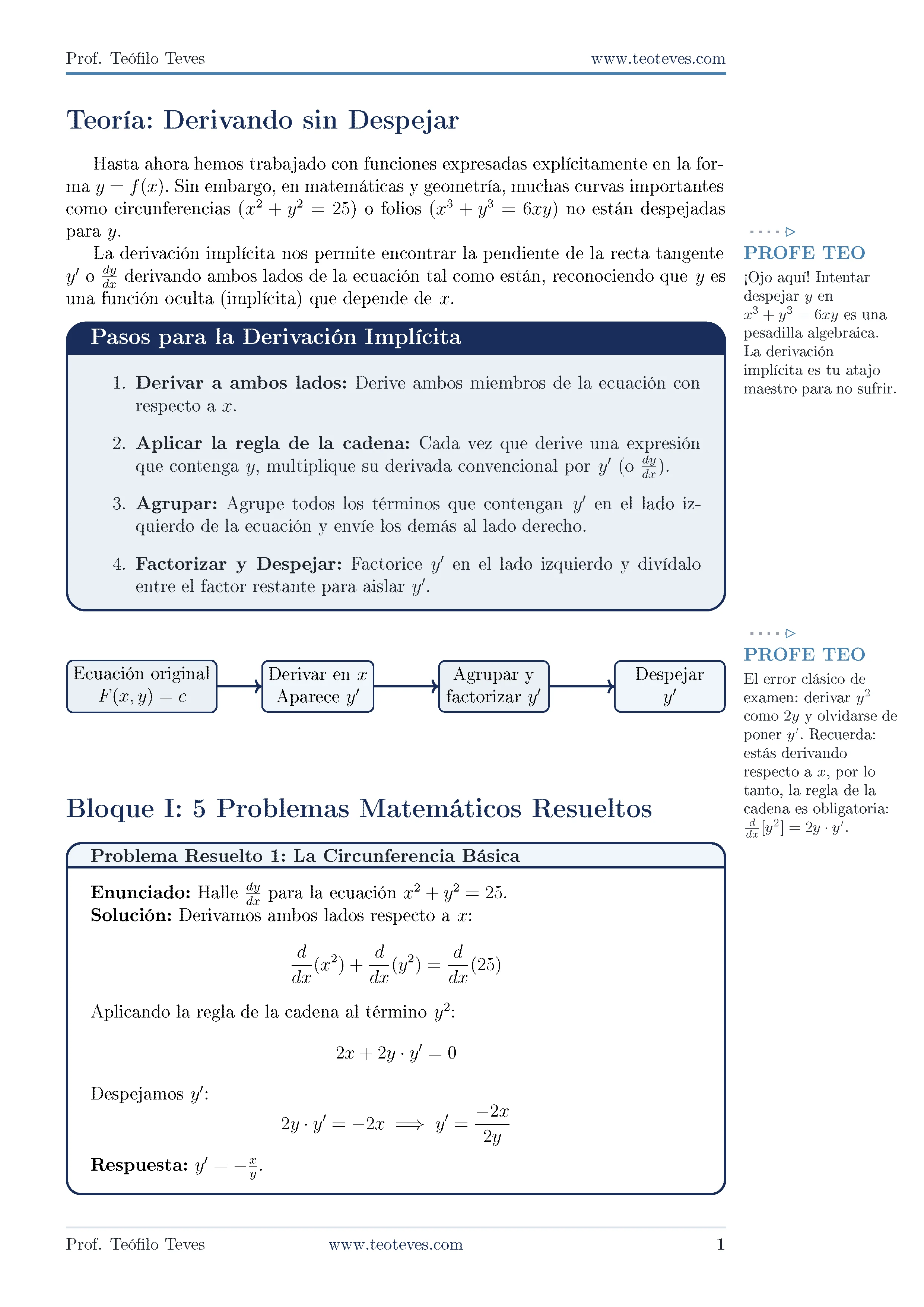 Derivación Implícita_Página_02.webp