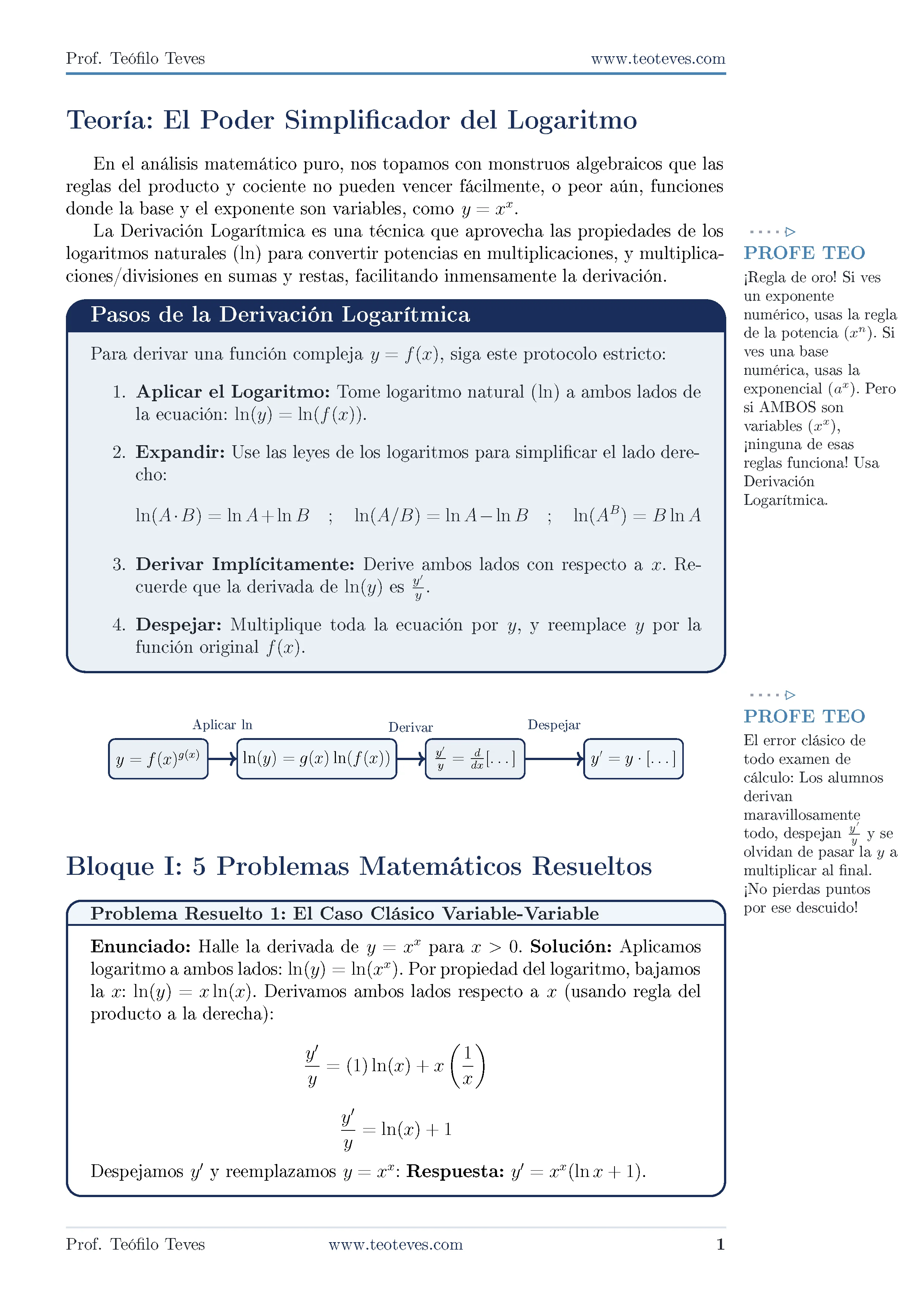 Derivación Logarítmica_Página_02.webp