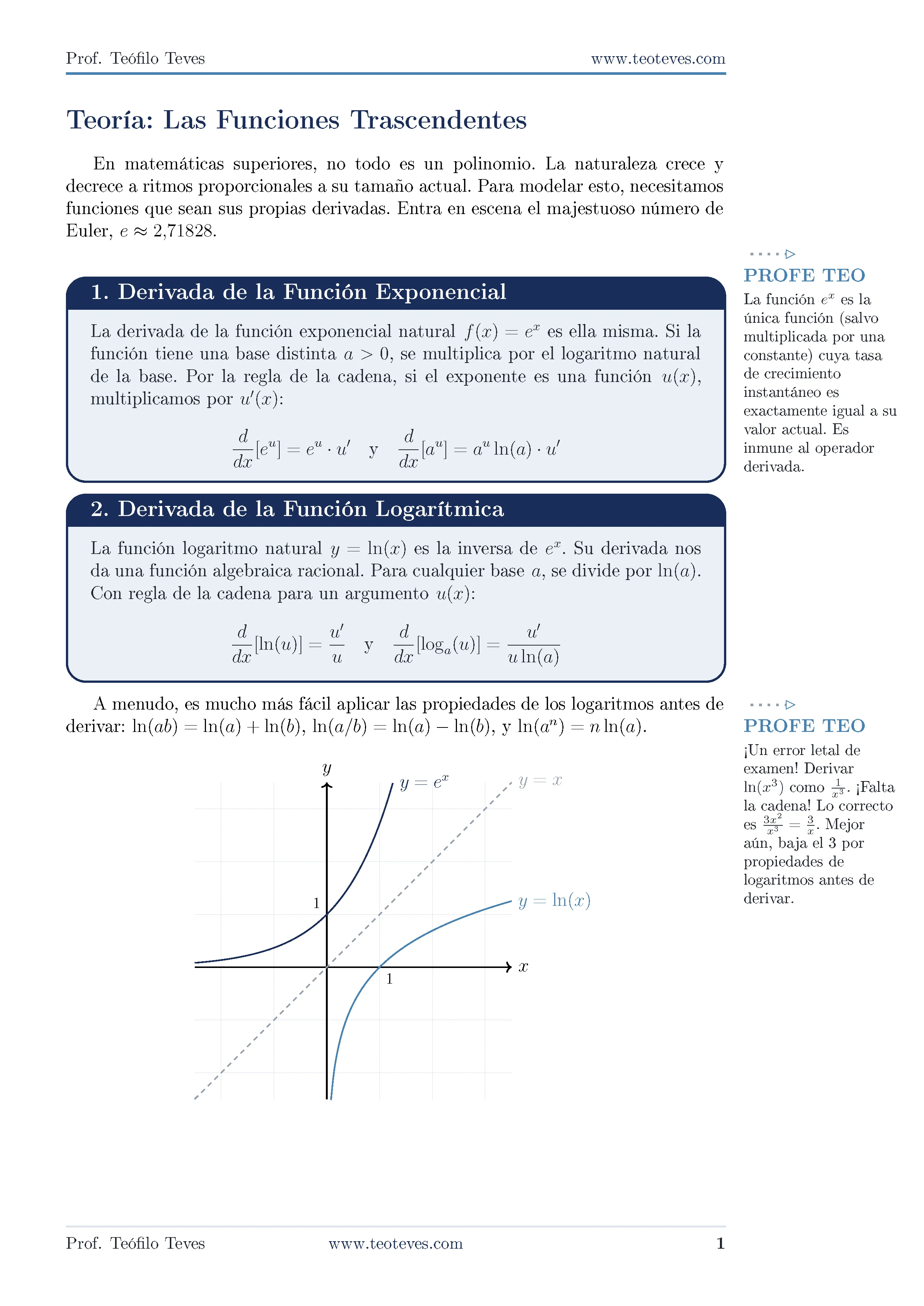 Derivadas de Funciones Exponenciales y Logarítmicas_Página_02.webp