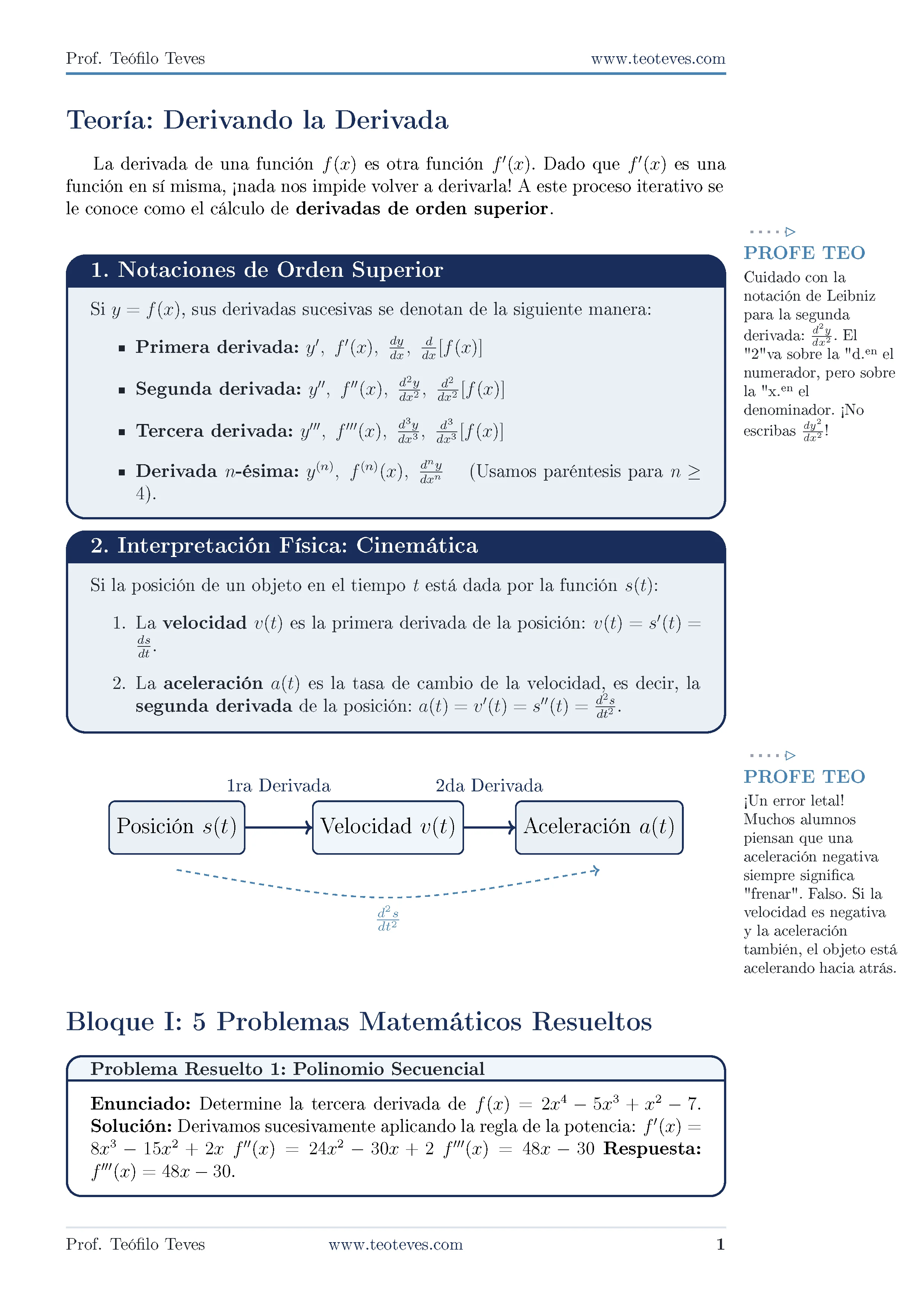 Derivadas de Orden Superior_Página_02.webp