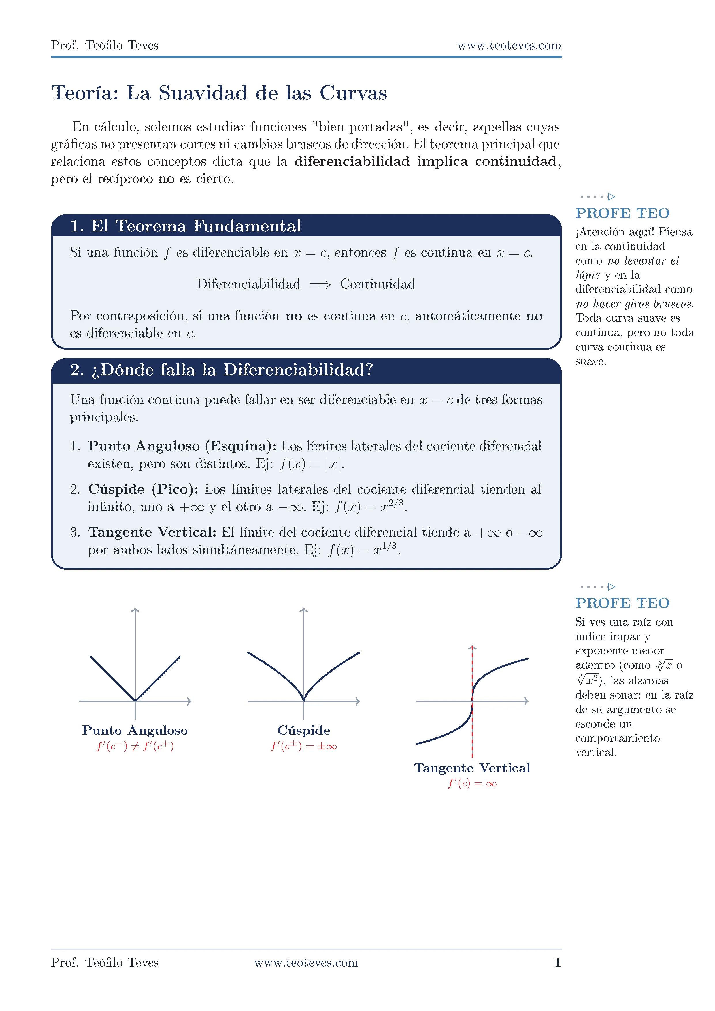 Diferenciabilidad vs. Continuidad_Página_02.webp
