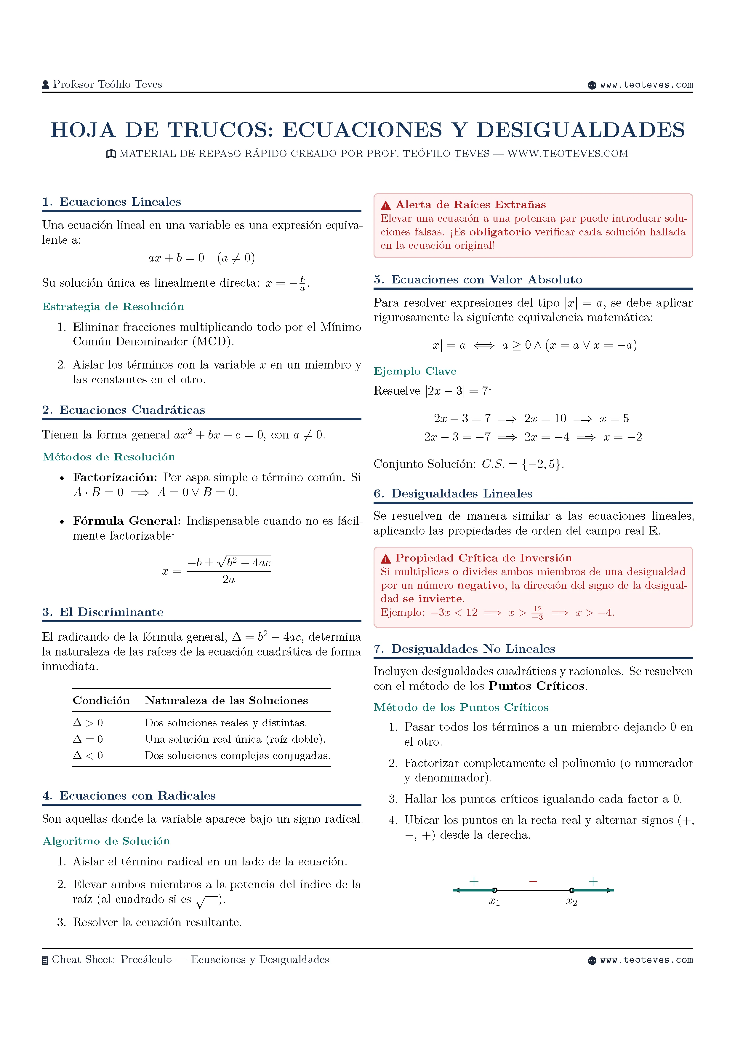 Ecuaciones y Desigualdades_Página_1.webp