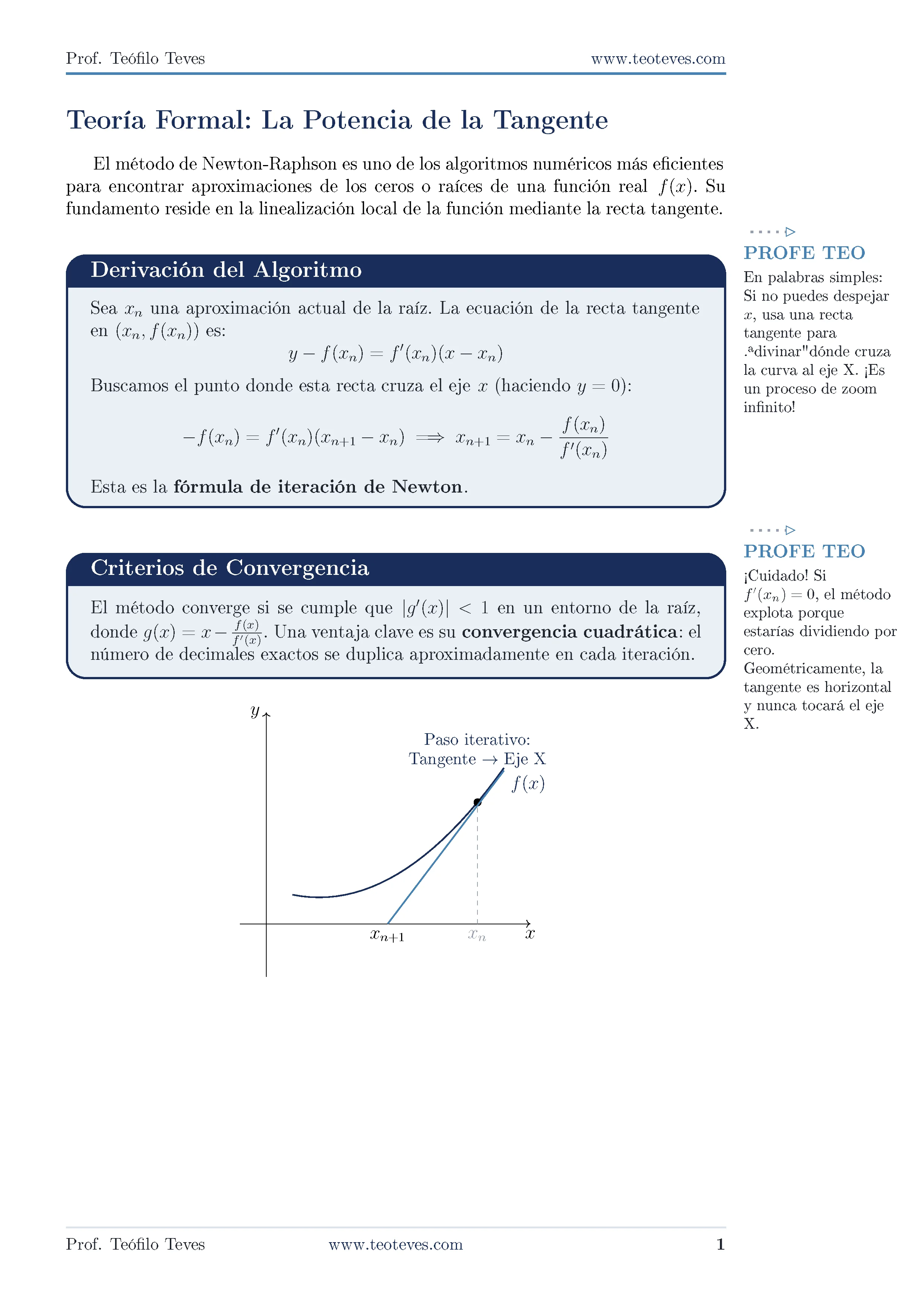 El Método de Newton-Raphson_Página_02.webp