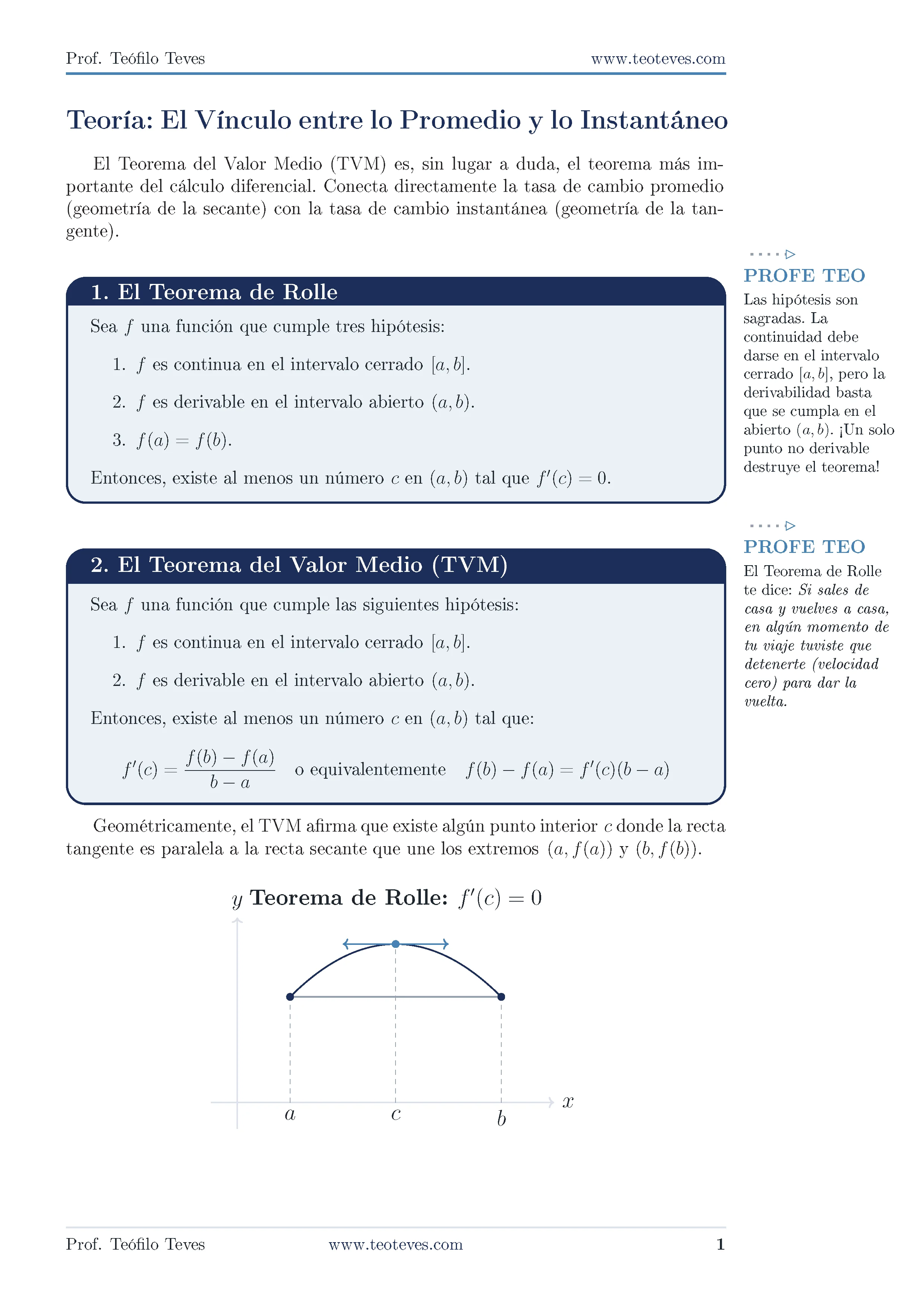 El Teorema de Rolle y el Teorema del Valor Medio_Página_02.webp