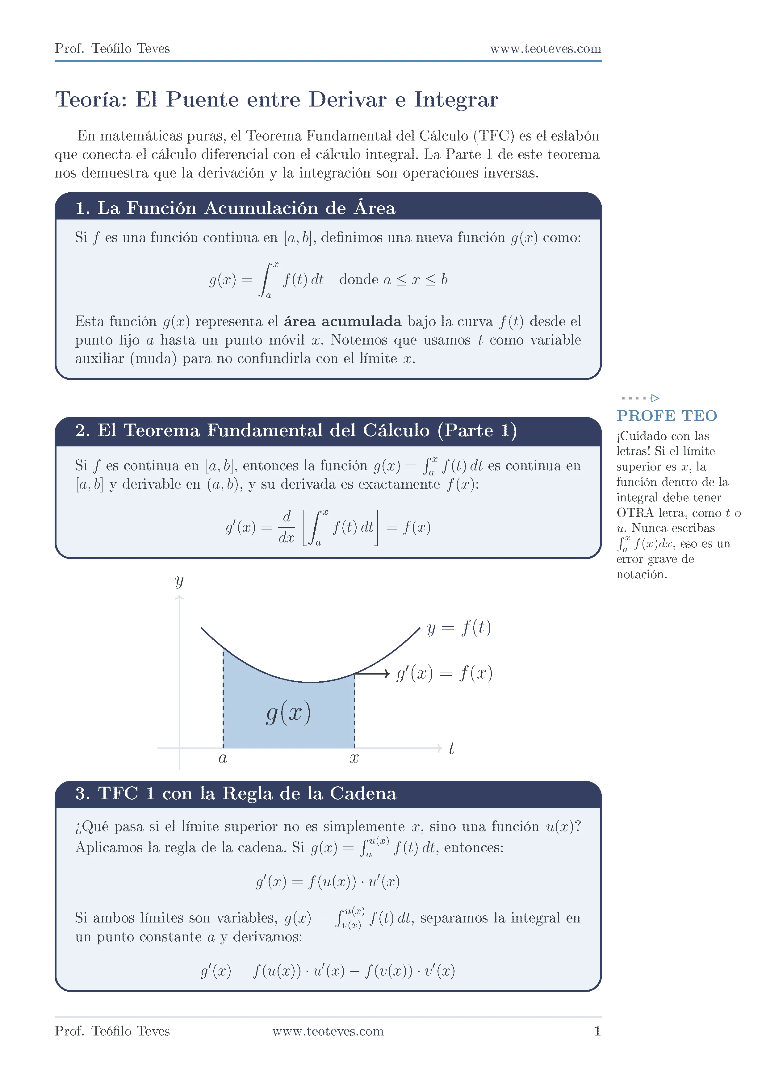 El Teorema Fundamental del Cálculo Parte 1_Página_02.webp