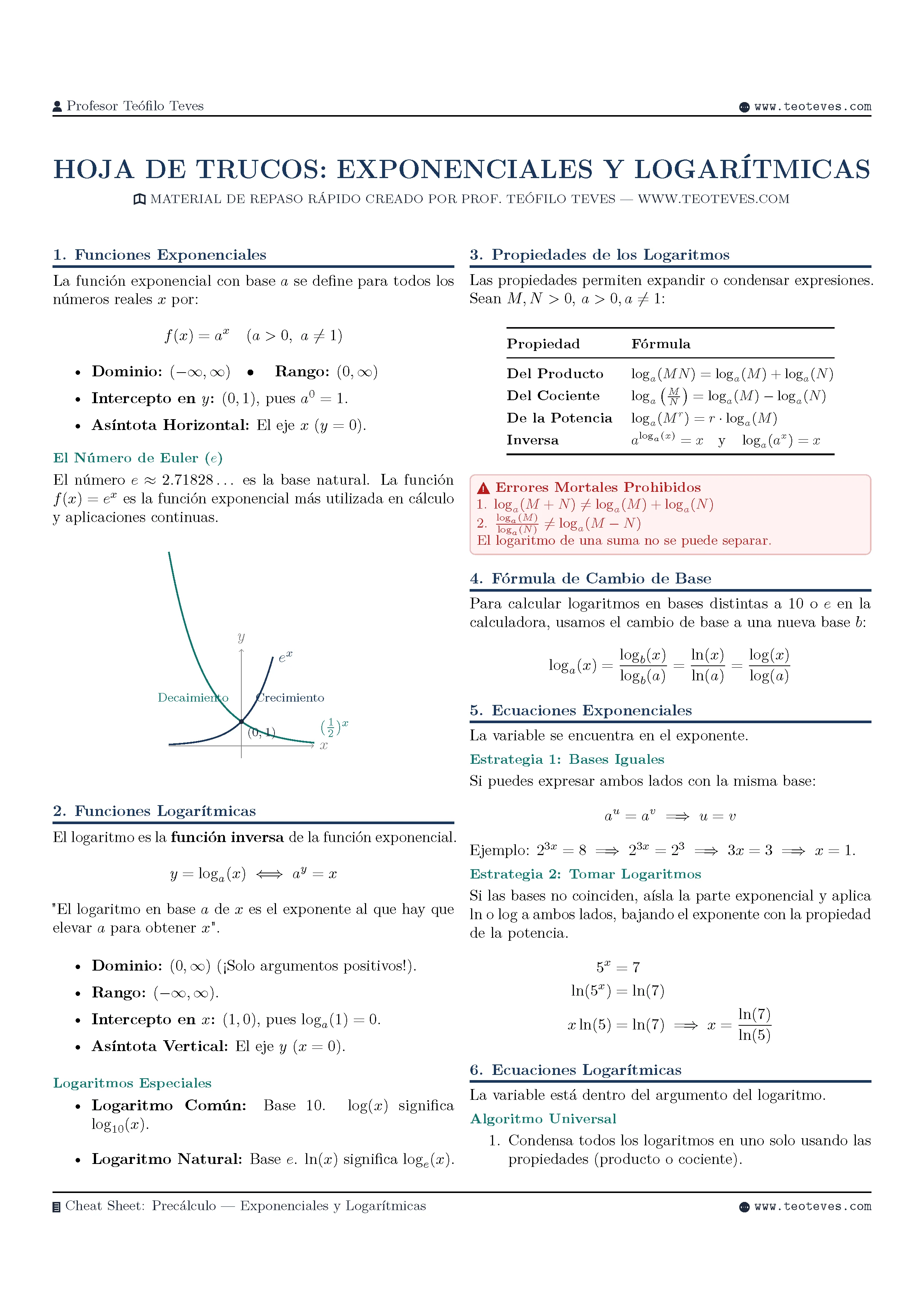 Funciones Exponenciales y Logarítmicas_Página_1.webp