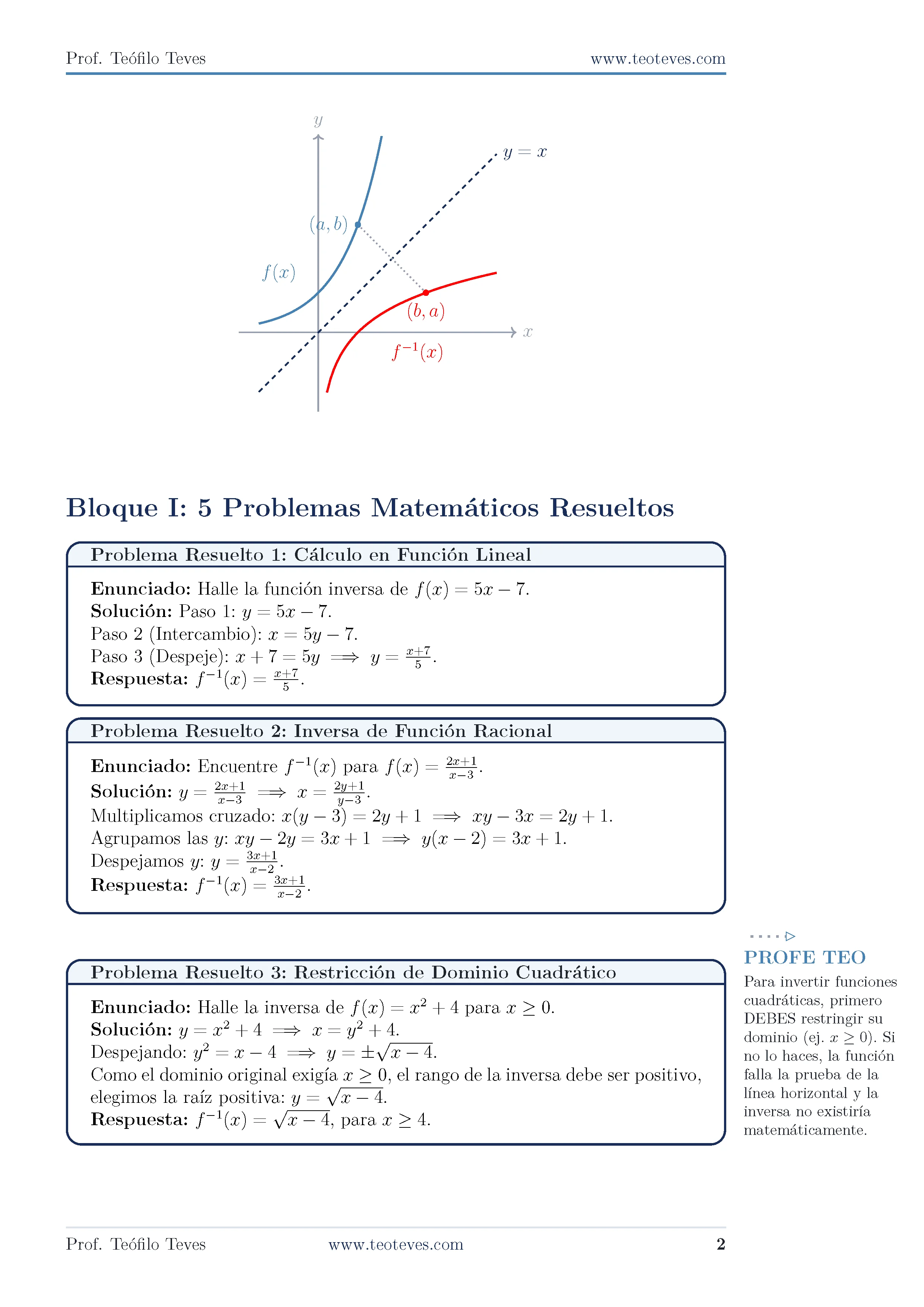 Funciones Inversas_Página_03.webp