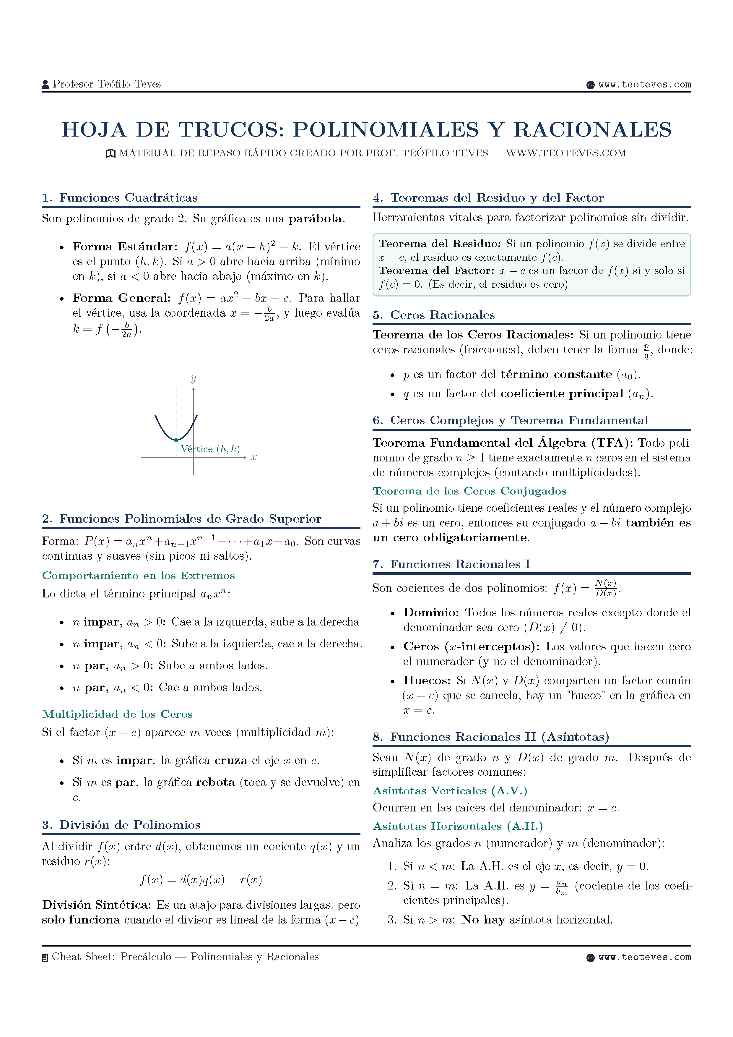 Funciones Polinomiales y Racionales_Página_1.webp