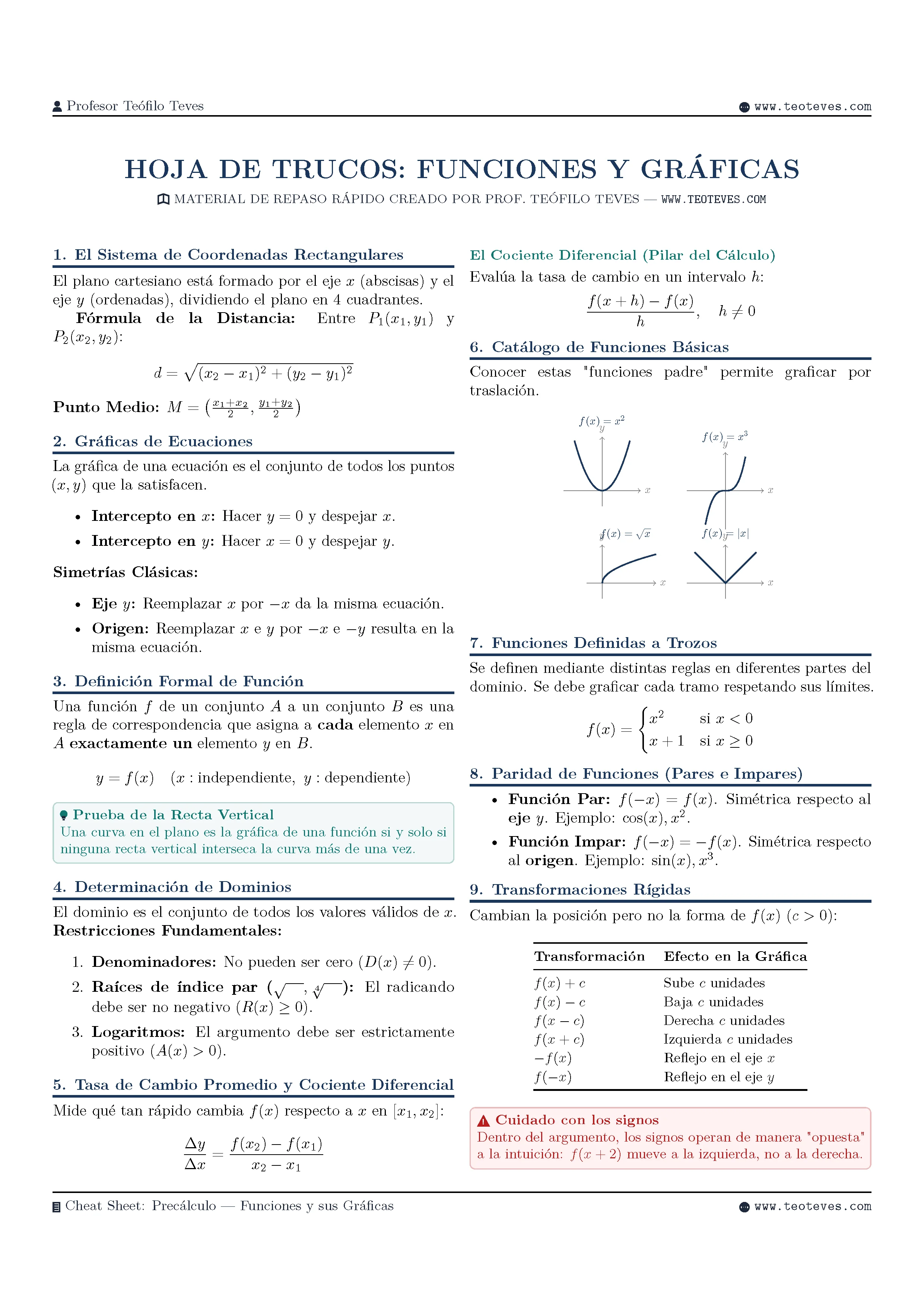 Funciones y sus Gráficas_Página_1.webp