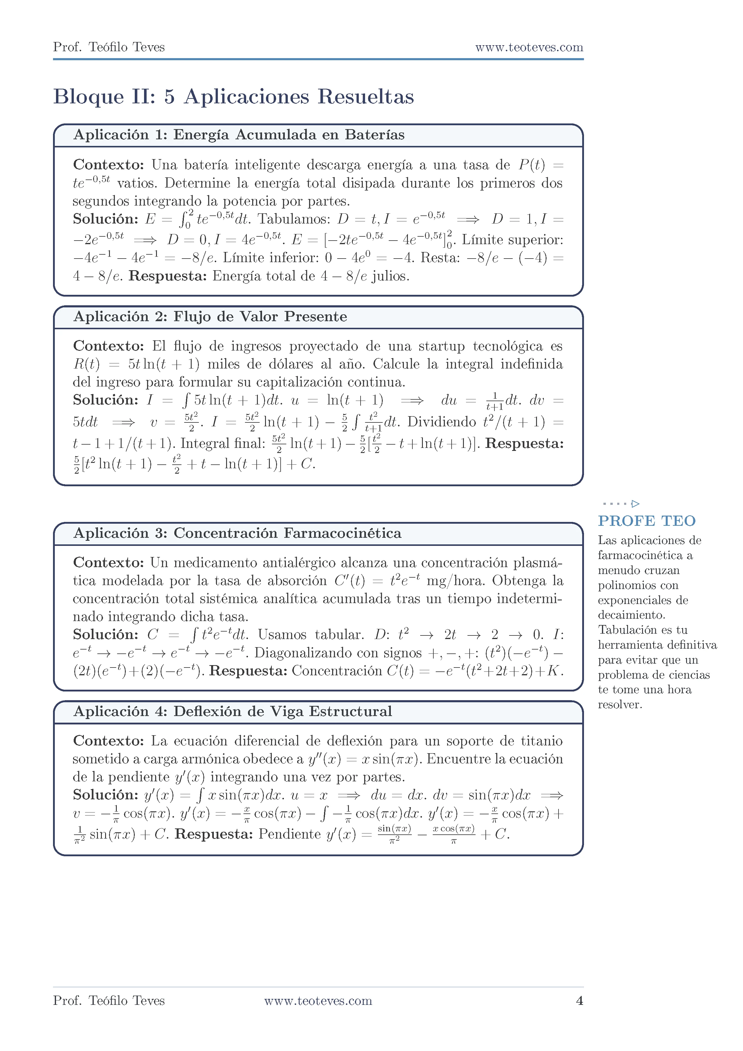 Integración por partes_Página_05.webp