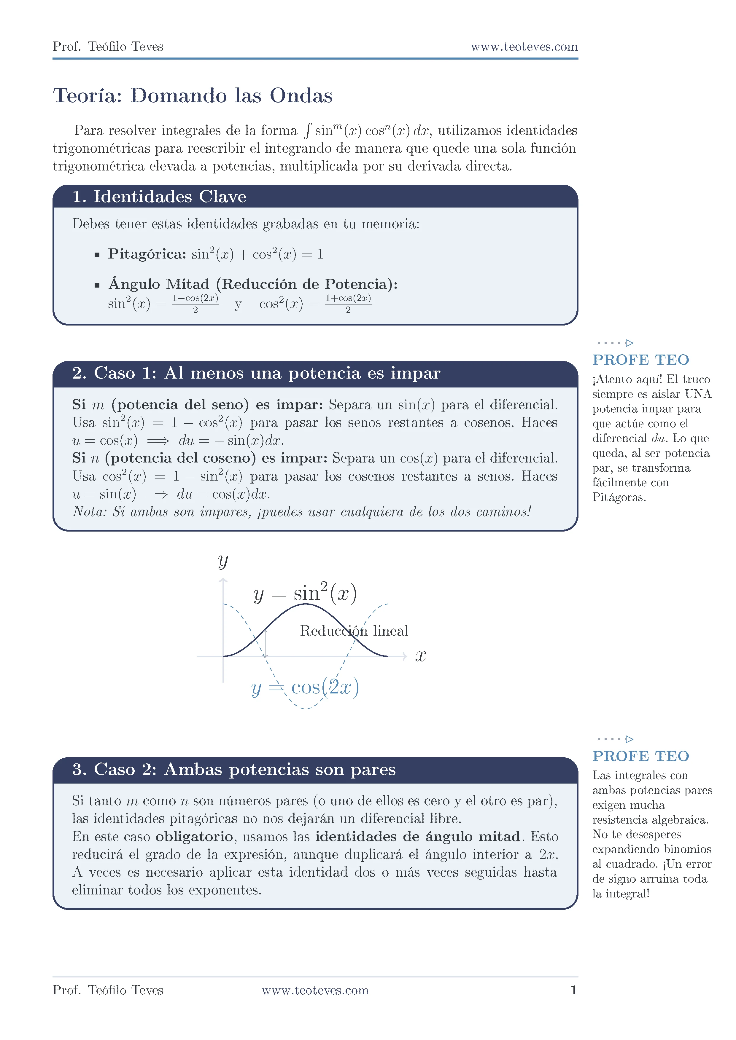Integrales Trigonométricas I_Página_02.webp