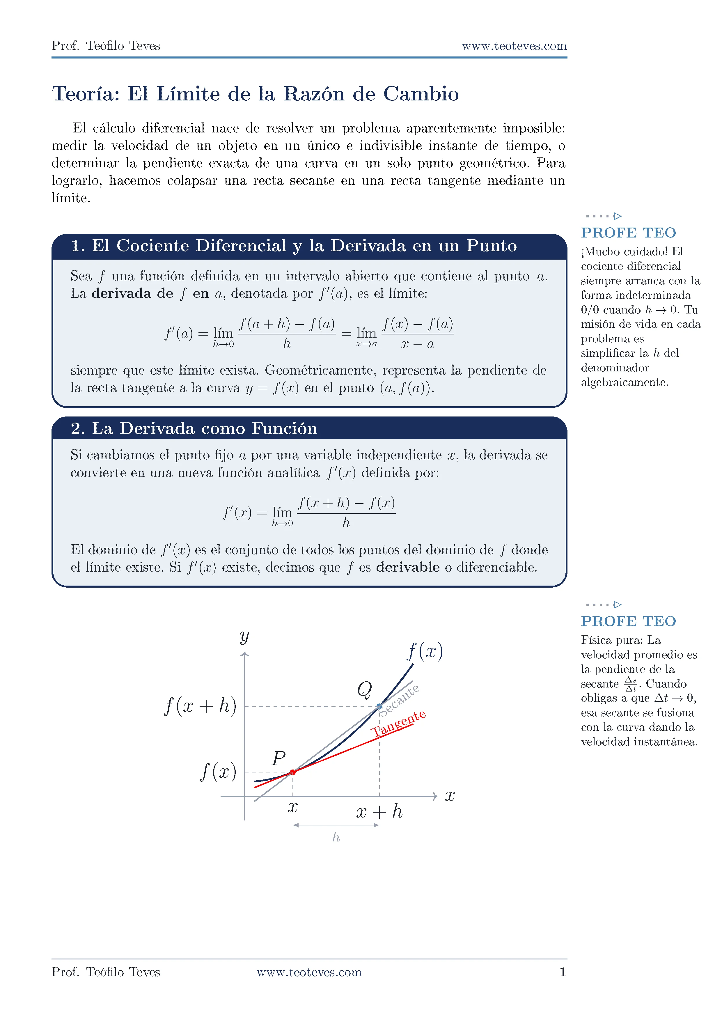 La derivada como función y como límite_Página_02.webp