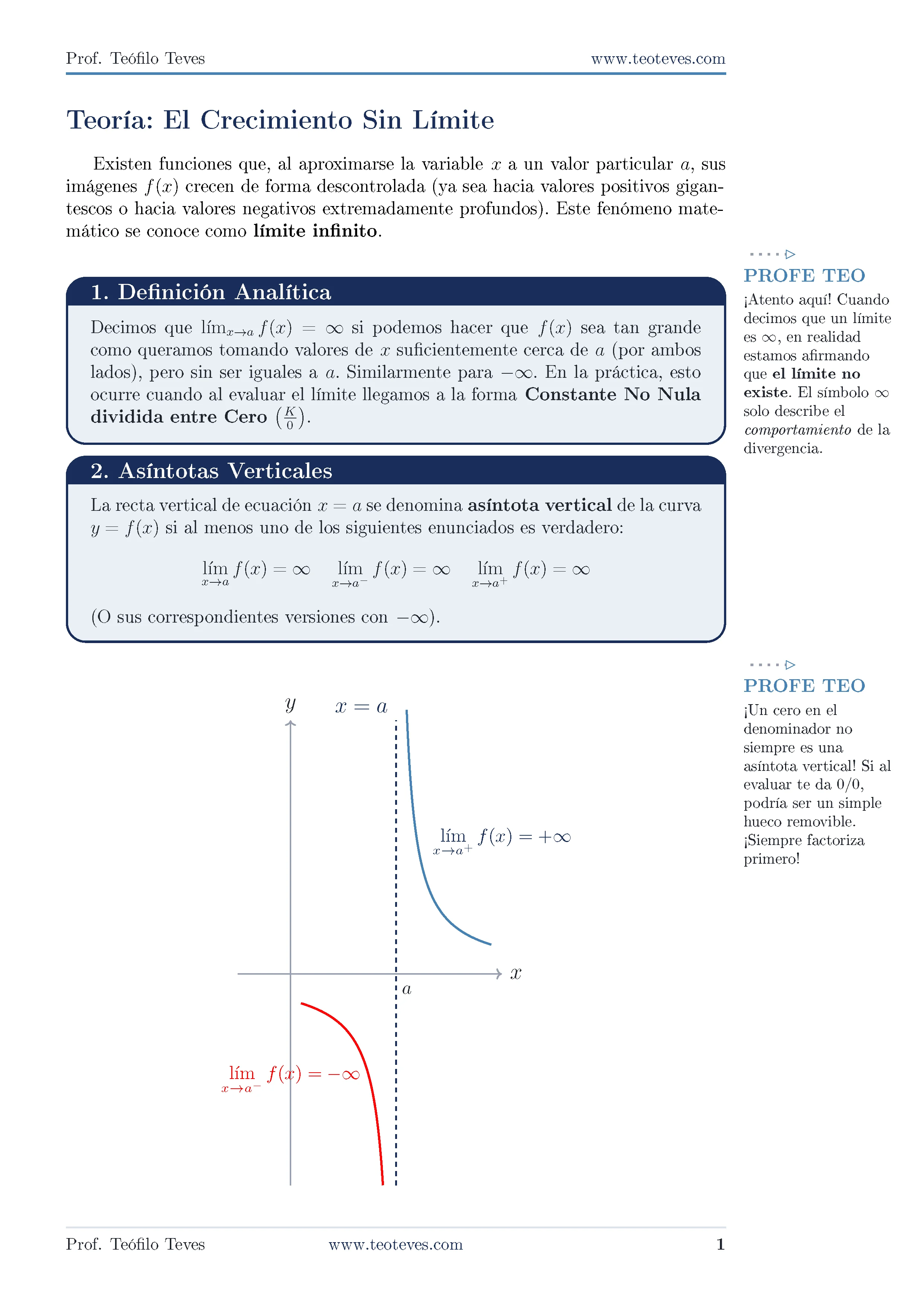 Límites Infinitos y Asíntotas Verticales_Página_02.webp