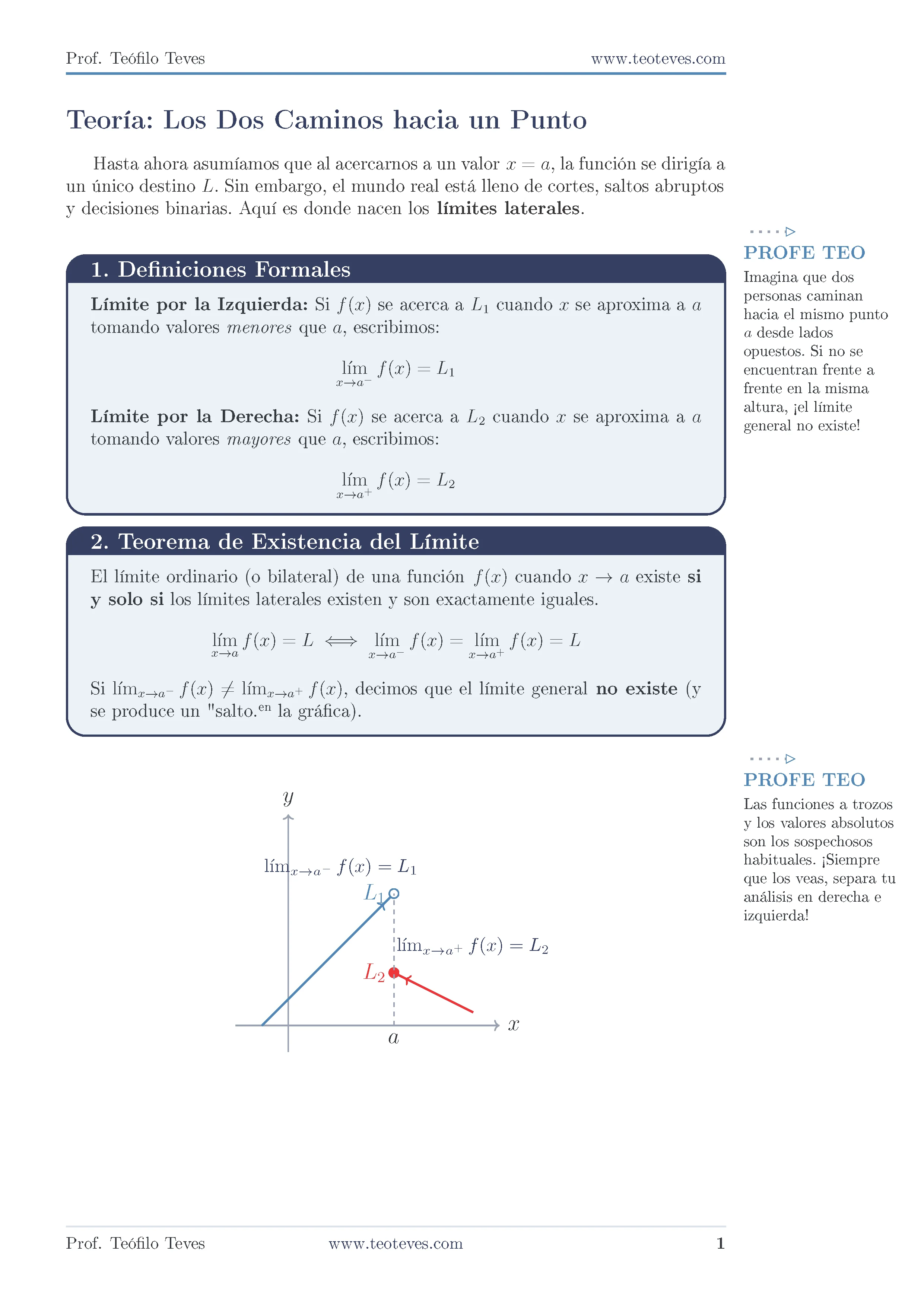Límites Laterales y Existencia_Página_02.webp