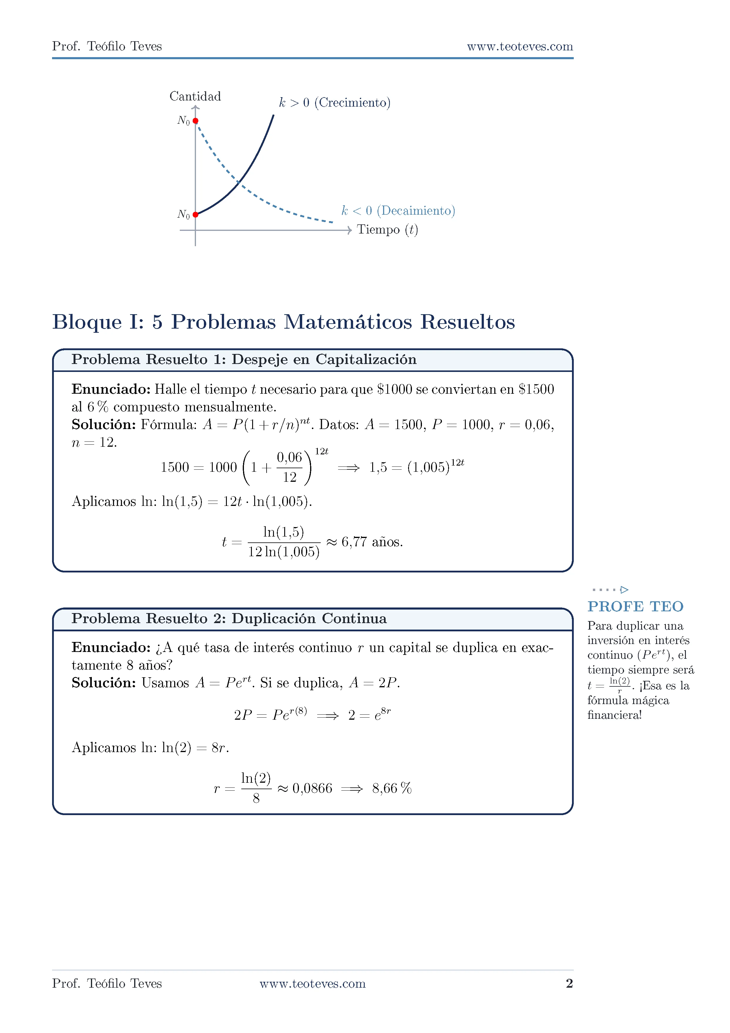 Modelos de Crecimiento y Decaimiento_Página_03.webp