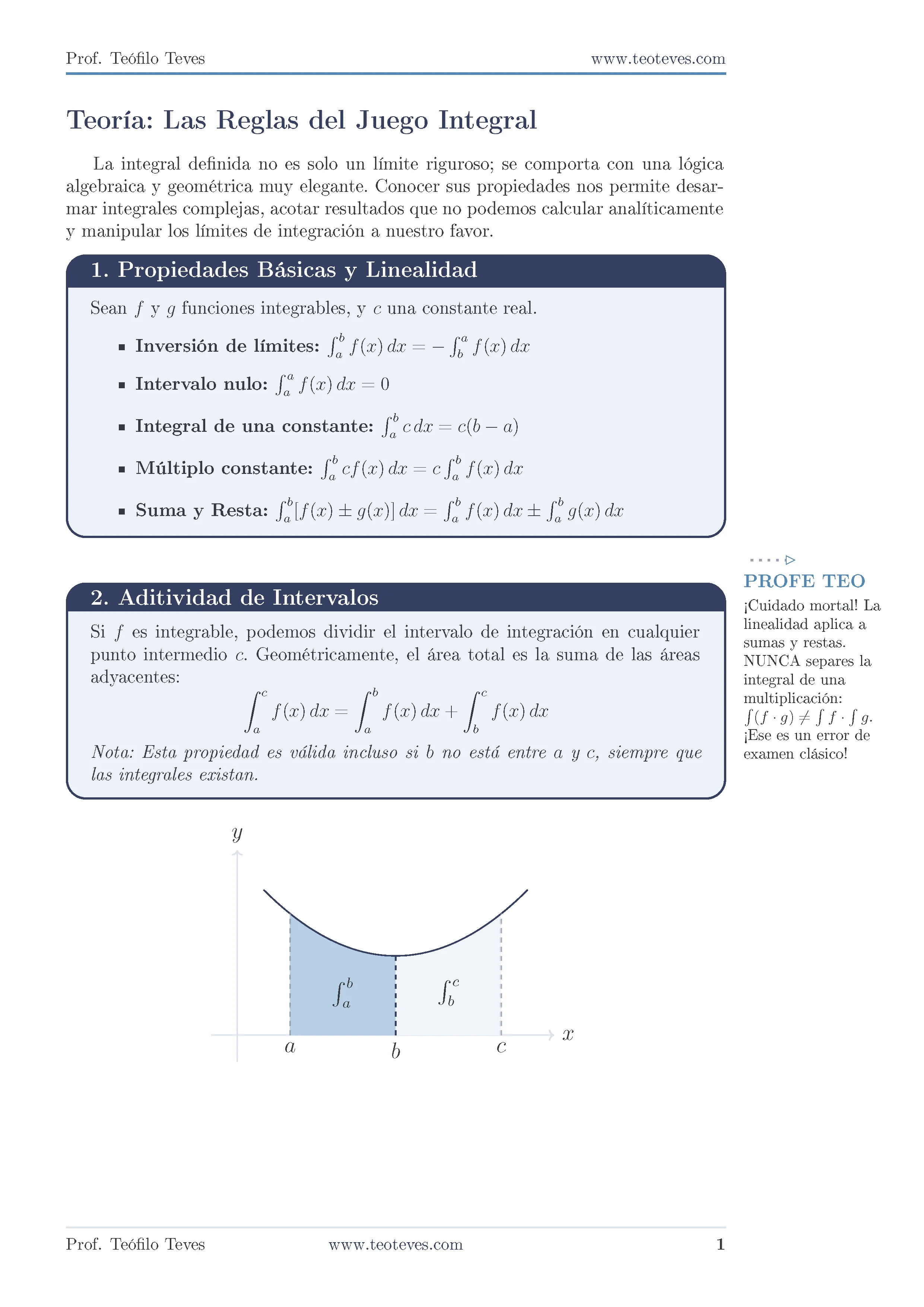 Propiedades de la Integral Definida_Página_02.webp