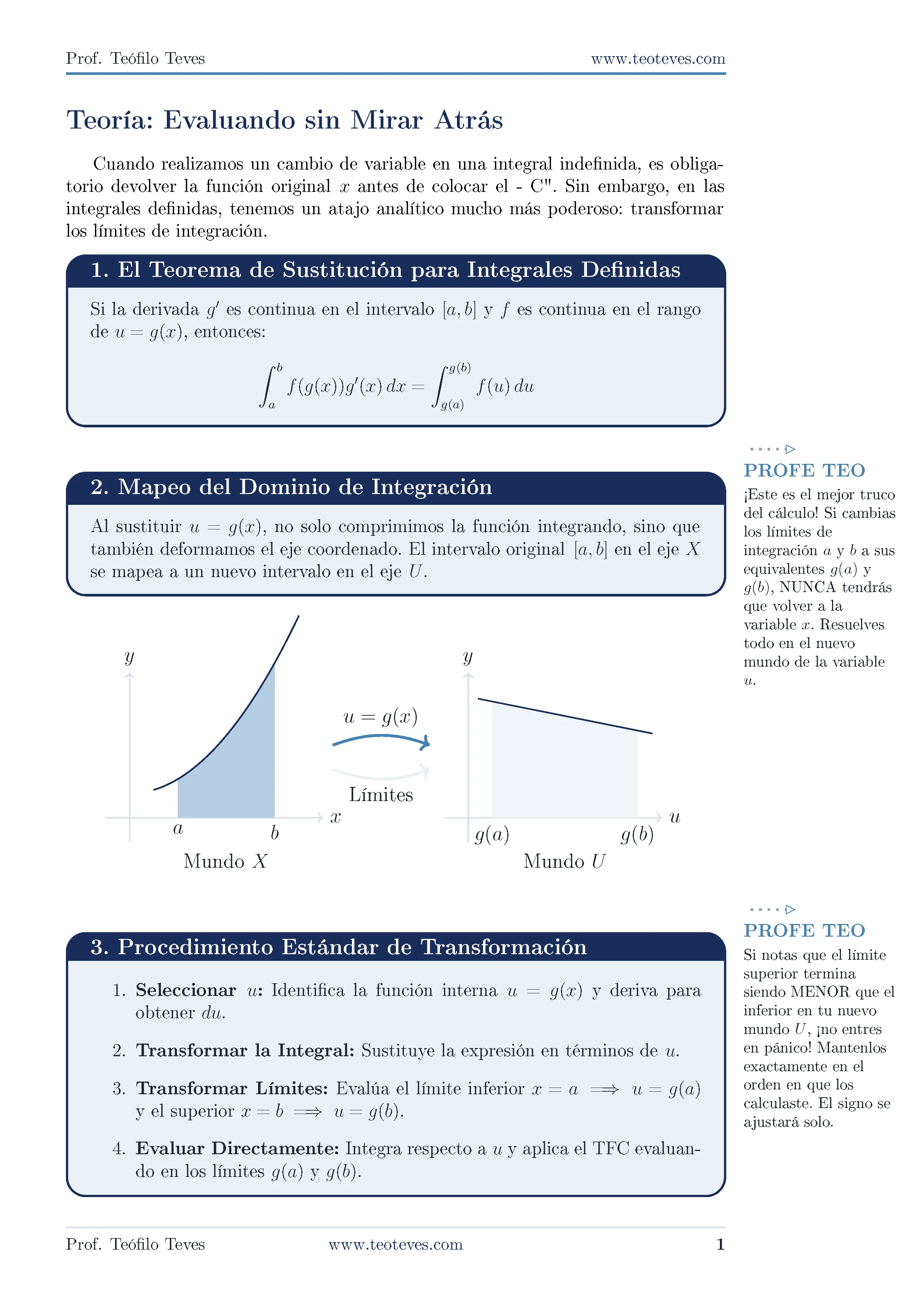 Sustitución en Integrales Definidas_Página_02.webp