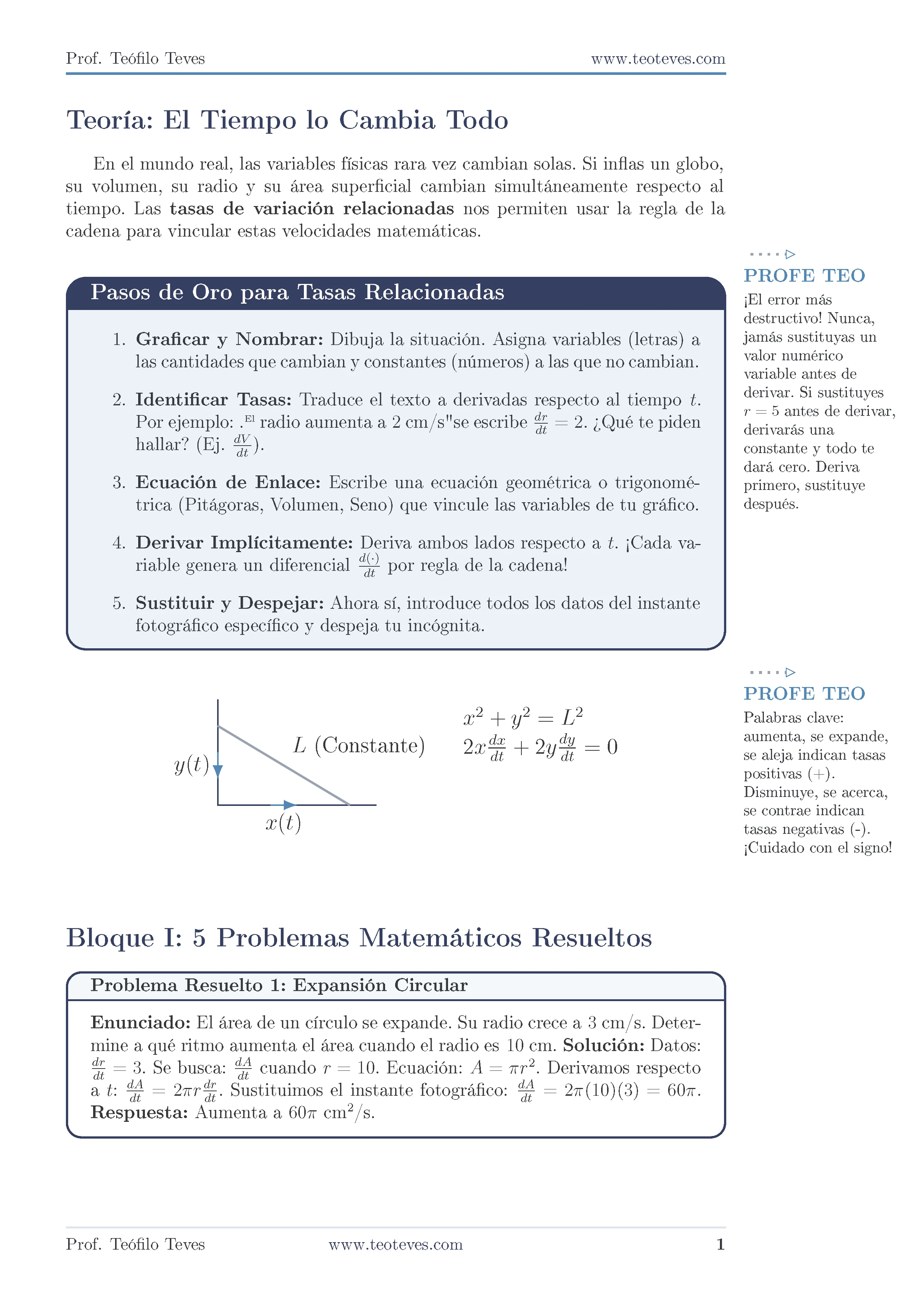 Tasas Relacionadas_Página_02.webp