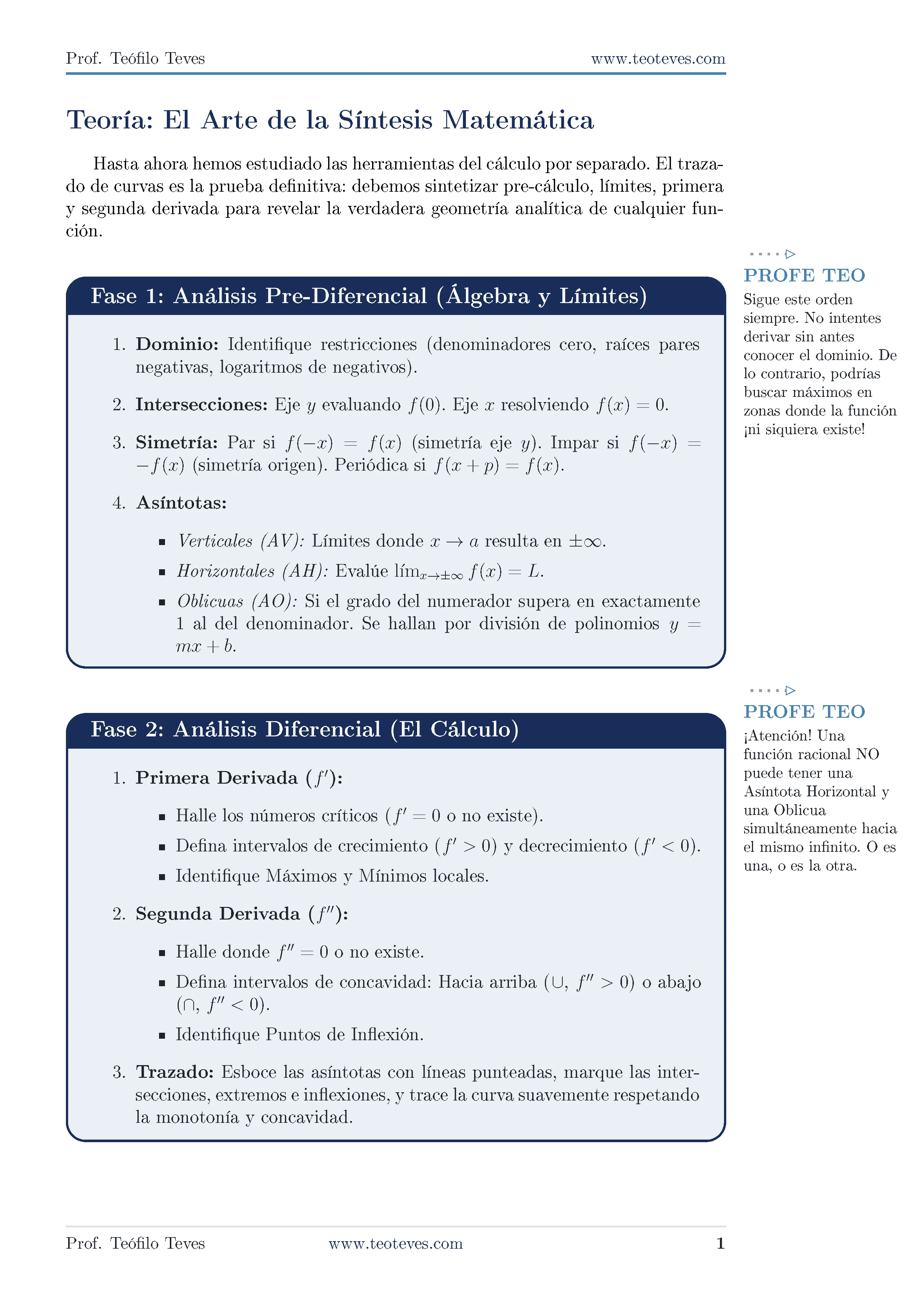 Trazado de Curvas_Página_02.webp