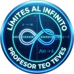 Límites al Infinito y Asíntotas Horizontales icono.webp
