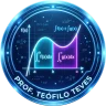 Propiedades de la Integral Definida