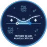 Desigualdades No Lineales y Método de los Puntos Críticos