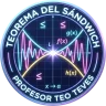 El Teorema del Sándwich de Límites