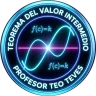 Teorema del Valor Intermedio (TVI) y Existencia de Raíces